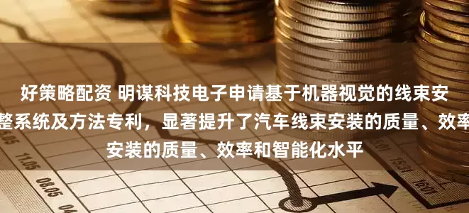 好策略配资 明谋科技电子申请基于机器视觉的线束安装路径实时调整系统及方法专利，显著提升了汽车线束安装的质量、效率和智能化水平