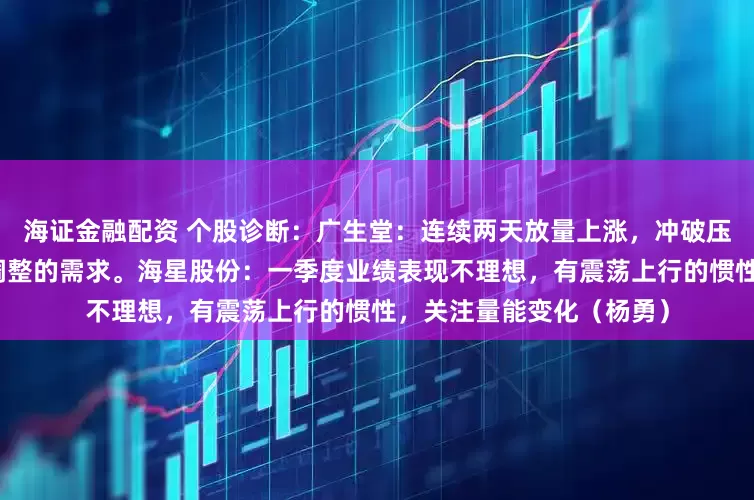海证金融配资 个股诊断：广生堂：连续两天放量上涨，冲破压力有难度，短期有震荡调整的需求。海星股份：一季度业绩表现不理想，有震荡上行的惯性，关注量能变化（杨勇）